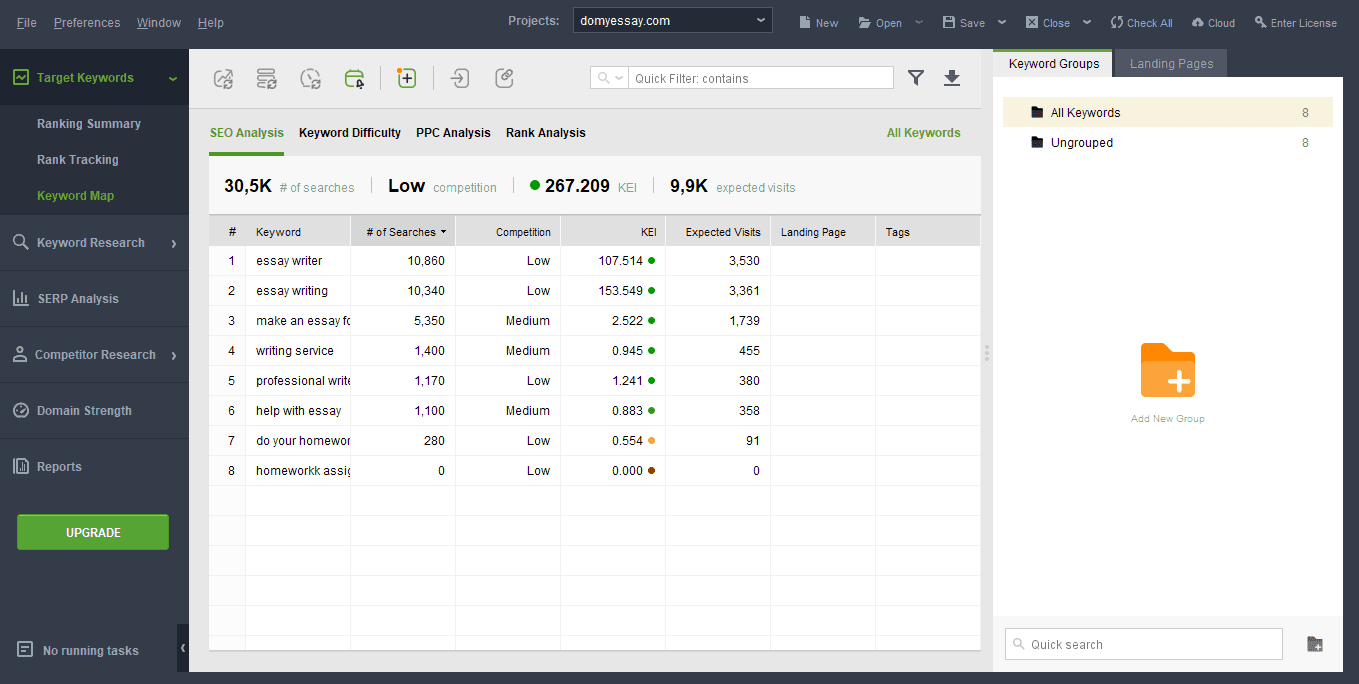 Rank Tracker Review – Will It Help You Drive Your SEO Campaigns in 2022 & Beyond?