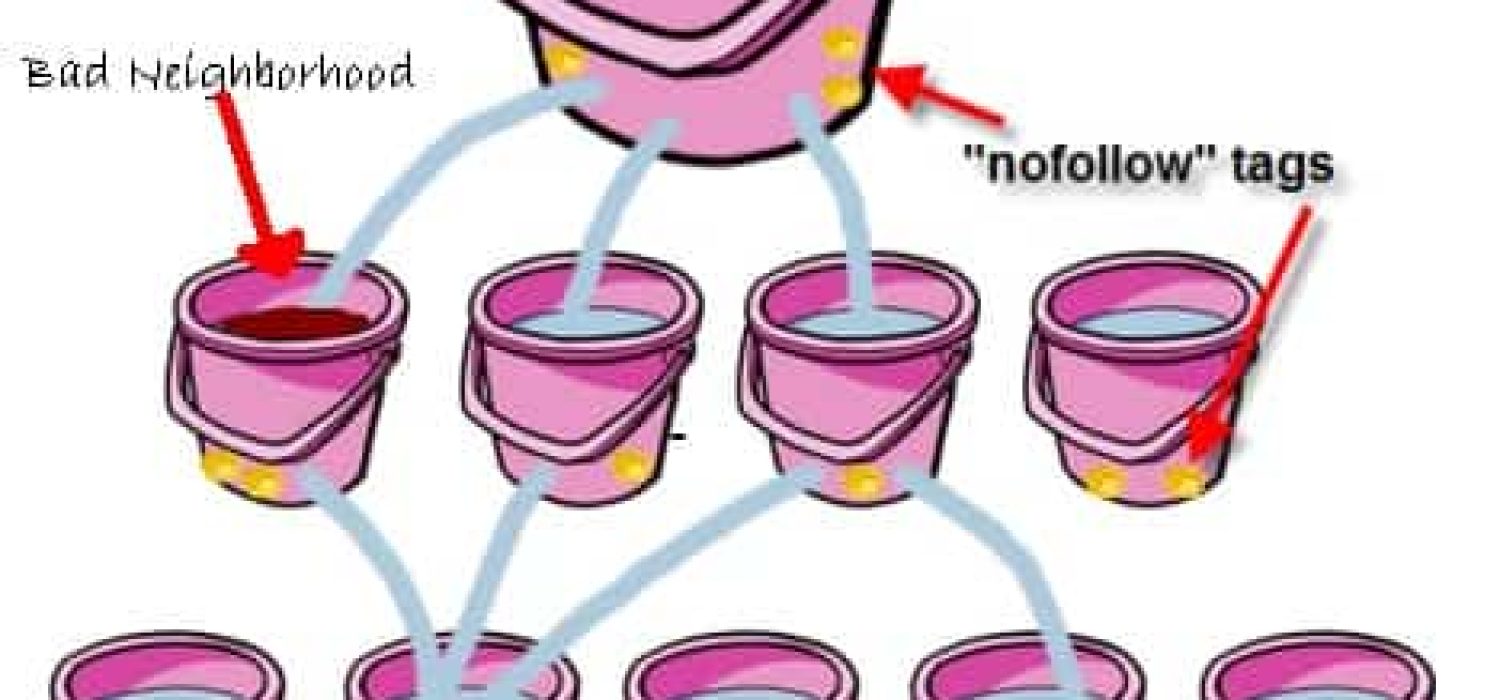 nofollow-dofollow-illustration